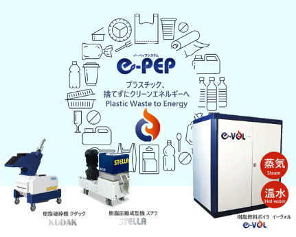ビル・工場設備の省エネ対策実務必携: ローコスト・省エネ対策の